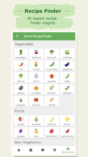 Recipes : World Cuisines - عکس برنامه موبایلی اندروید