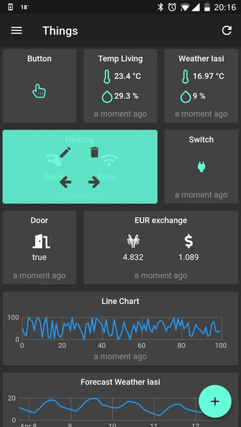 IOT Dashboard - Image screenshot of android app