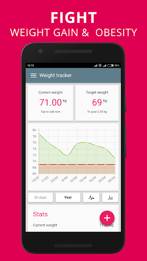 Glycemic Index Load – net carbs keto diet tracker - عکس برنامه موبایلی اندروید