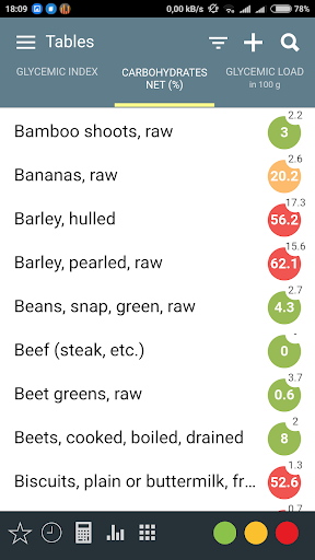 Glycemic Index Load – net carbs keto diet tracker - عکس برنامه موبایلی اندروید