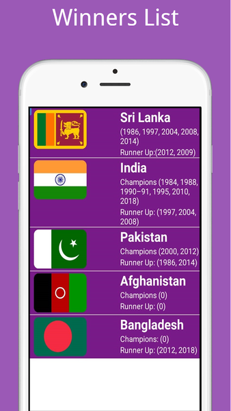 Cricket Asia Cup 2022 Schedule - Image screenshot of android app