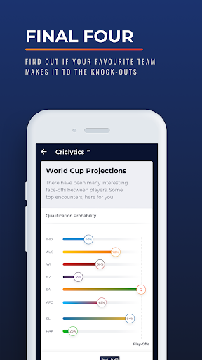 Cricket.com - Live Cricket - عکس برنامه موبایلی اندروید
