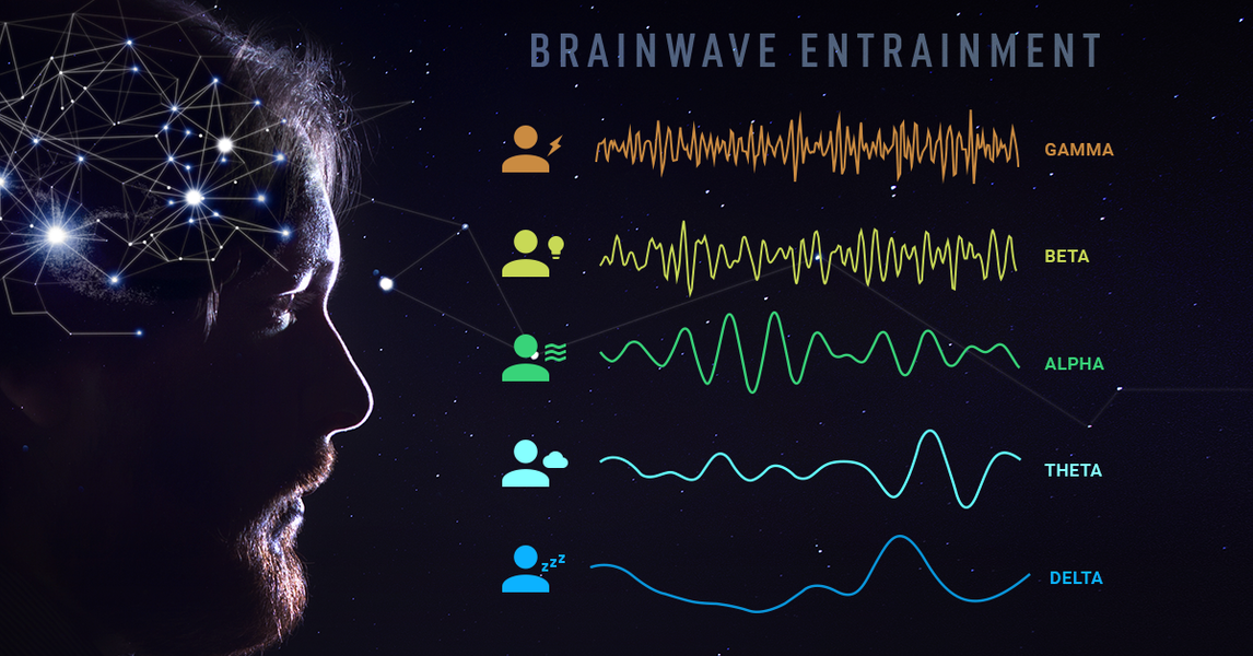 Brain Audio: Sleep Relax Focus - عکس برنامه موبایلی اندروید