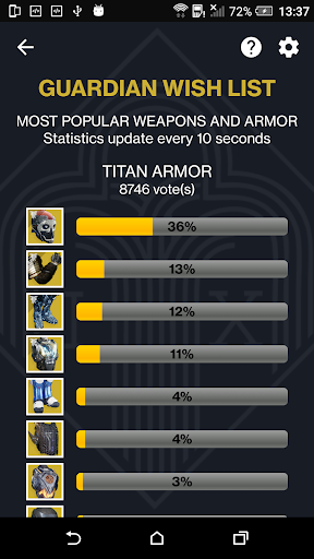 Xur Alert for Destiny ۲ - عکس برنامه موبایلی اندروید