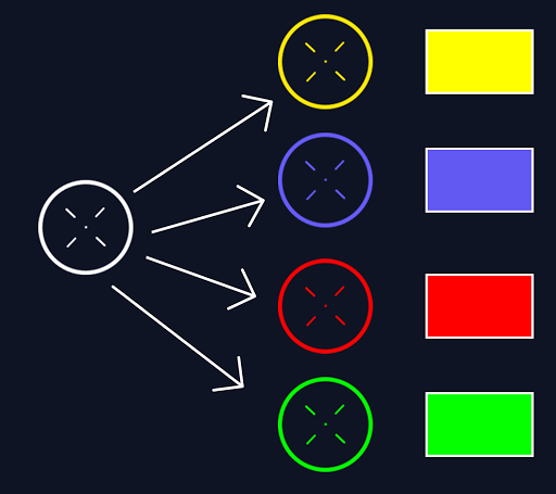 Visual Aid - Alignment Overlay - عکس برنامه موبایلی اندروید