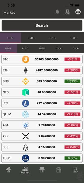 MCC - عکس برنامه موبایلی اندروید