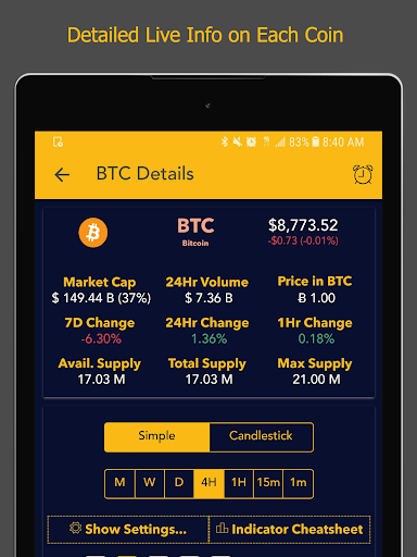 Bitcoin Crazyness Indicator Alerts and Portfolio - Image screenshot of android app