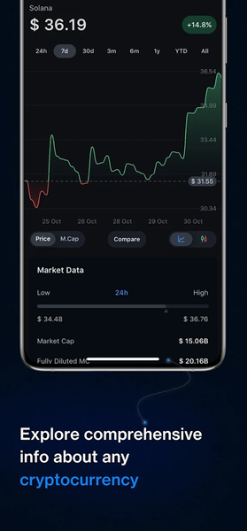 CryptoRank: Crypto Tracker App - عکس برنامه موبایلی اندروید