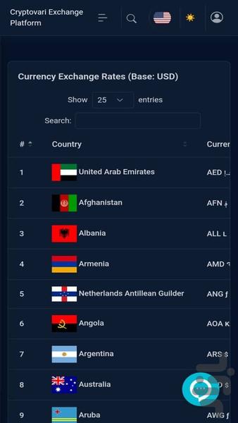 کریپتو واری - عکس برنامه موبایلی اندروید
