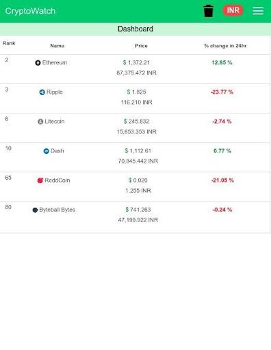 CryptoWatch - عکس برنامه موبایلی اندروید