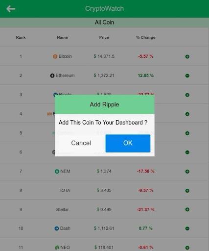 CryptoWatch - عکس برنامه موبایلی اندروید