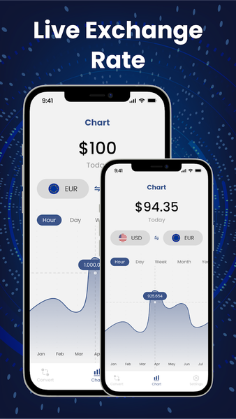 Smart Currency Converter App - عکس برنامه موبایلی اندروید