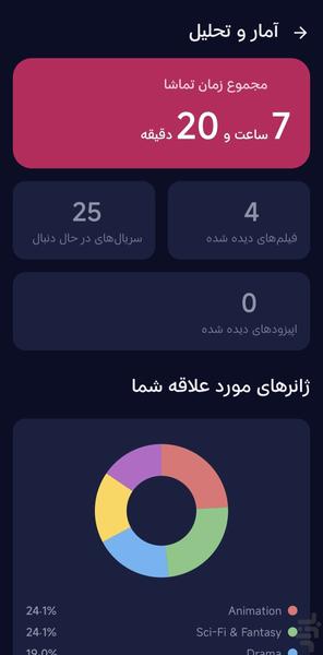 مدیریت فیلم و سریال - عکس برنامه موبایلی اندروید