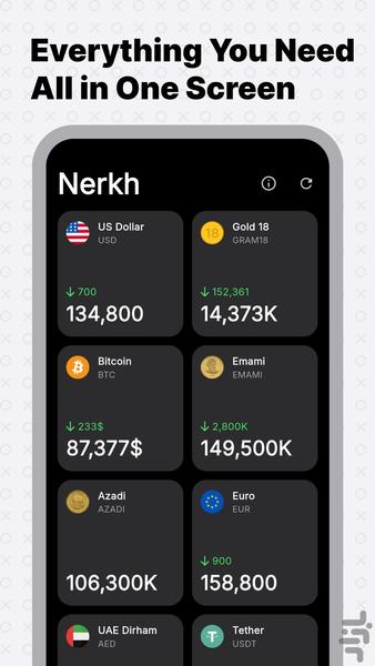 نرخ: قیمت دلار، طلا و ارز - Image screenshot of android app
