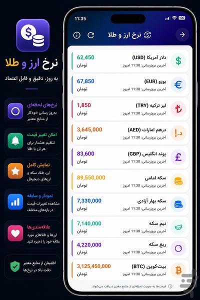 دفتو | دفتر حساب، طلب، بدهی و چک - عکس برنامه موبایلی اندروید
