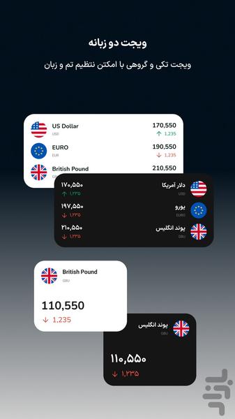 دیلی فی - قیمت طلا و قیمت دلار و ارز - عکس برنامه موبایلی اندروید