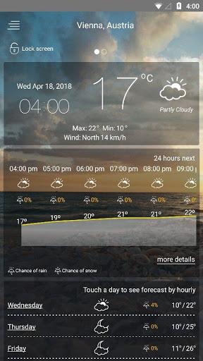 weather forecast - عکس برنامه موبایلی اندروید