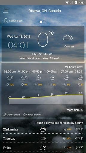 weather forecast - عکس برنامه موبایلی اندروید