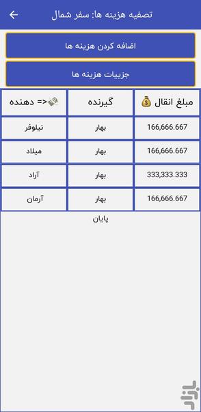 دنگی دنگی - عکس برنامه موبایلی اندروید