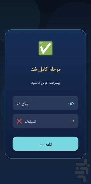 Dannic - Gameplay image of android game