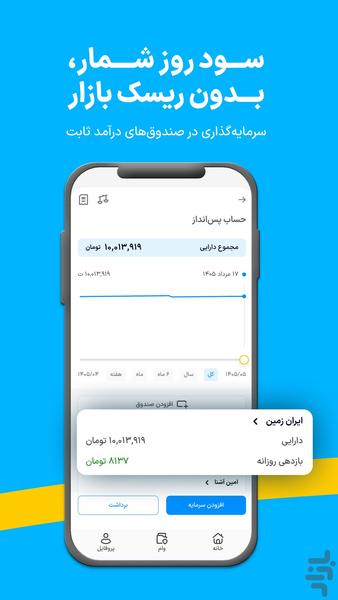 ازکی سرمایه|طلا، نقره و درآمد ثابت - عکس برنامه موبایلی اندروید