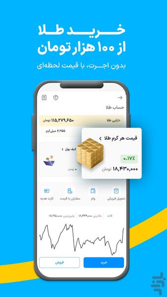 ازکی سرمایه|طلا، نقره و درآمد ثابت - عکس برنامه موبایلی اندروید
