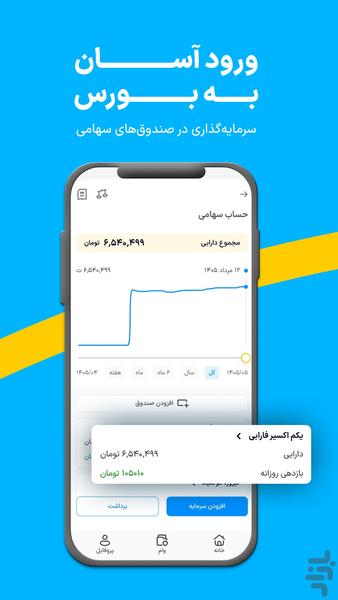 ازکی سرمایه|طلا، نقره و درآمد ثابت - عکس برنامه موبایلی اندروید