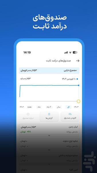 Azki Sarmayeh | Save and Invest - Image screenshot of android app