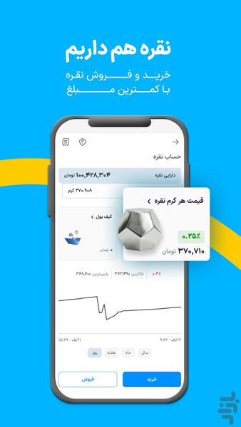 ازکی سرمایه|طلا، نقره و درآمد ثابت - عکس برنامه موبایلی اندروید