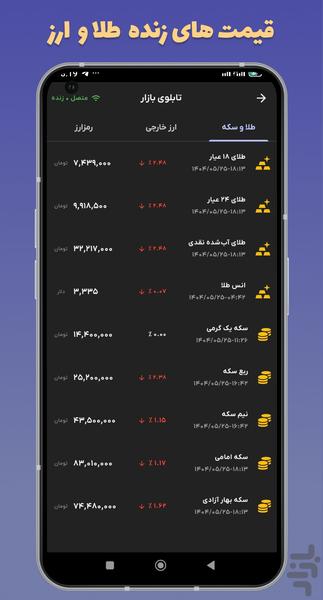 داریتو، حسابداری شخصی و کاری - عکس برنامه موبایلی اندروید