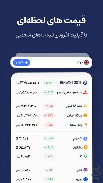 Dastyar - Your Personal AI Assitant - Image screenshot of android app