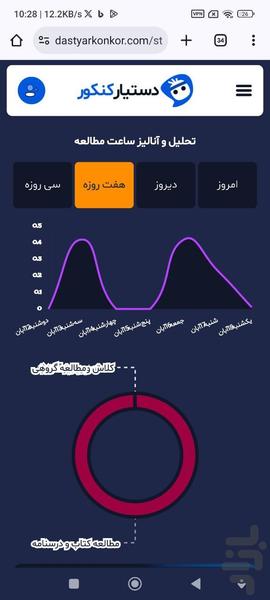 دستیار کنکور - Image screenshot of android app