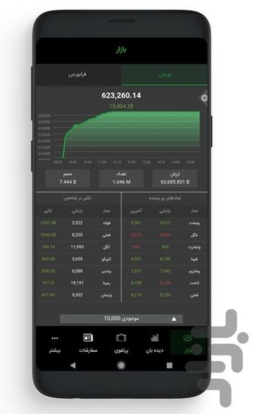 Aftab Trader - Image screenshot of android app