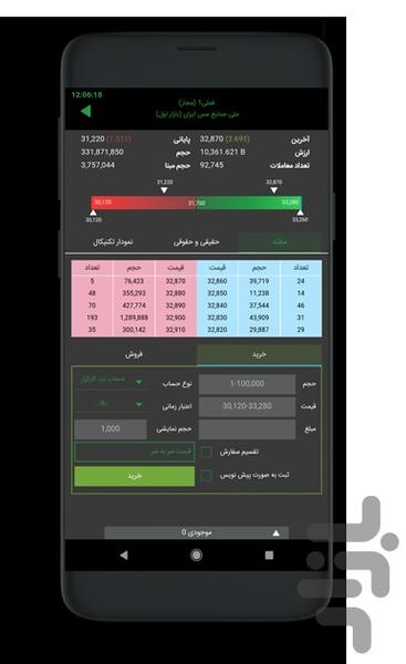 Aftab Trader - عکس برنامه موبایلی اندروید