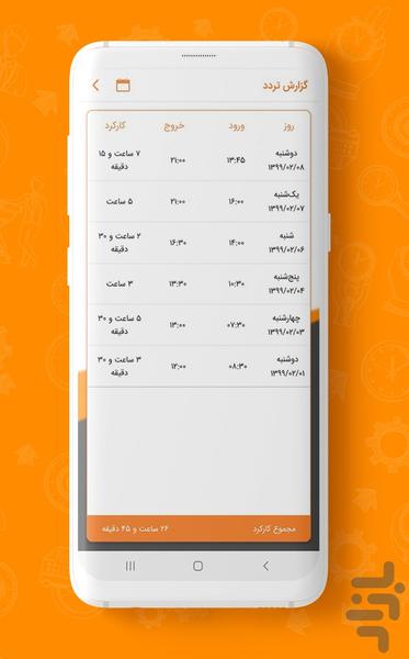 حضور و غیاب موقعیت محور دایان - عکس برنامه موبایلی اندروید