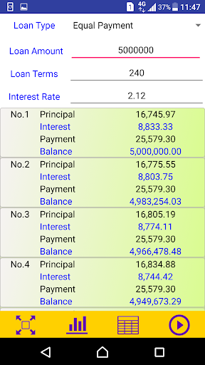 Easy Loan Calculator - Image screenshot of android app