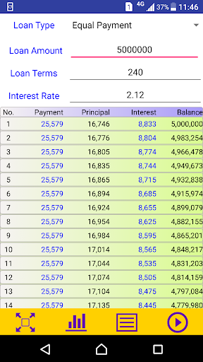 Easy Loan Calculator - Image screenshot of android app