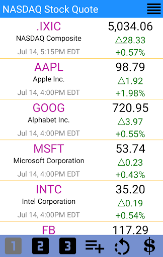 NASDAQ Stock Quote - US Stocks - عکس برنامه موبایلی اندروید