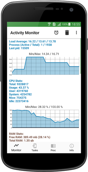 Activity Monitor: cpu, battery - Image screenshot of android app