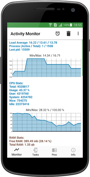 Activity Monitor: cpu, battery - عکس برنامه موبایلی اندروید