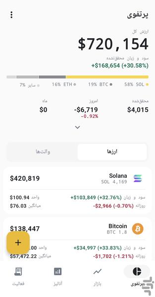 دلجم: مدیریت ارز دیجیتال،والت،پرتفوی - عکس برنامه موبایلی اندروید