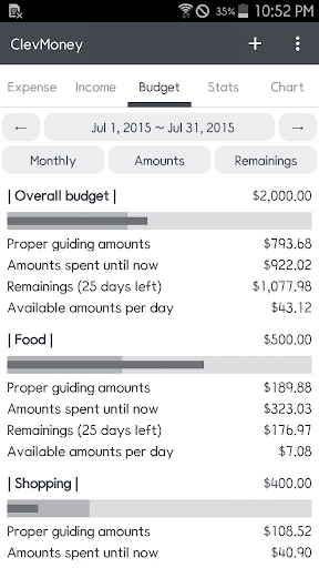 ClevMoney - Personal Finance - عکس برنامه موبایلی اندروید