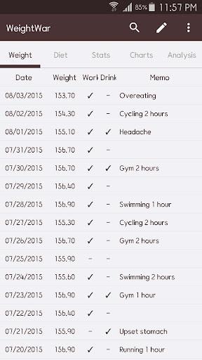 WeightWar - Weight Tracker - عکس برنامه موبایلی اندروید