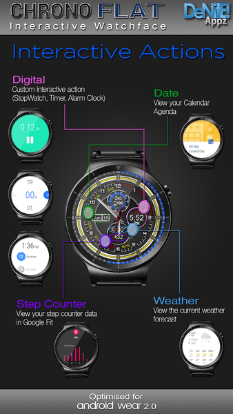 Chrono Flat HD Watch Face - Image screenshot of android app