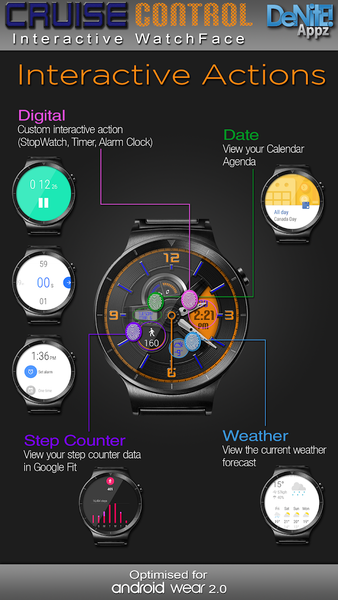 Cruise Control HD Watch Face - Image screenshot of android app