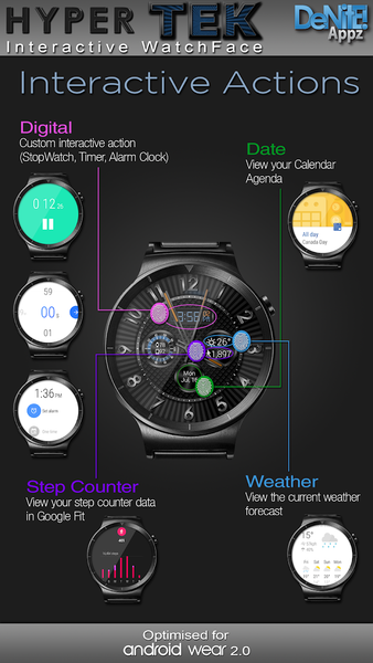 Hyper Tek HD Watch Face - Image screenshot of android app