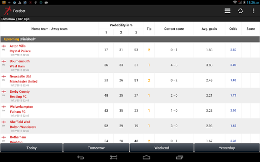 Football Predictions Forebet - Image screenshot of android app