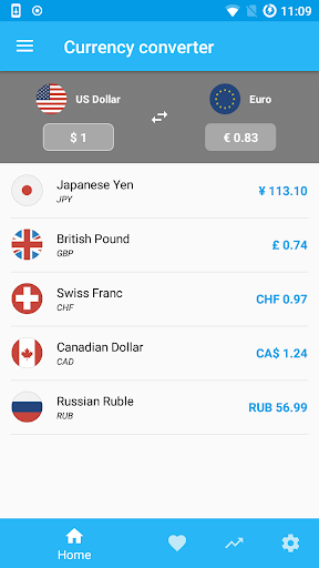 Currency Converter - Image screenshot of android app