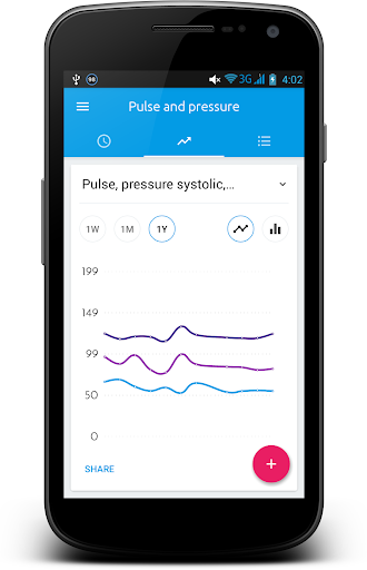 Blood Pressure Diary - Image screenshot of android app