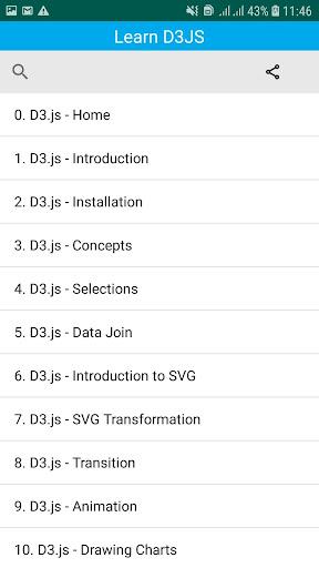 D3.js Tutorial - عکس برنامه موبایلی اندروید